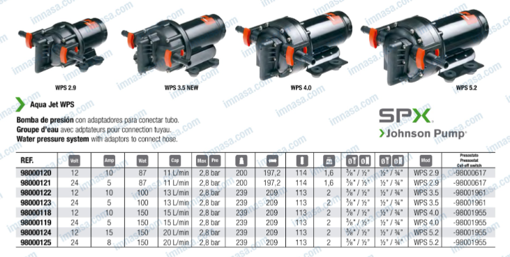 GROUPE D'EAU AQUAJET 11L/MIN 12V JOHNSON - SPX