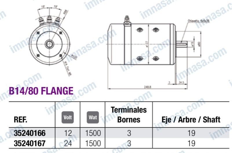 MOTEUR COLLIER B14/80 12V 1700W 3T-19mm