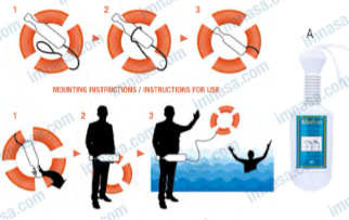 KIT SAUVETAGE APPLIQUE └ BOUEE COURONNE