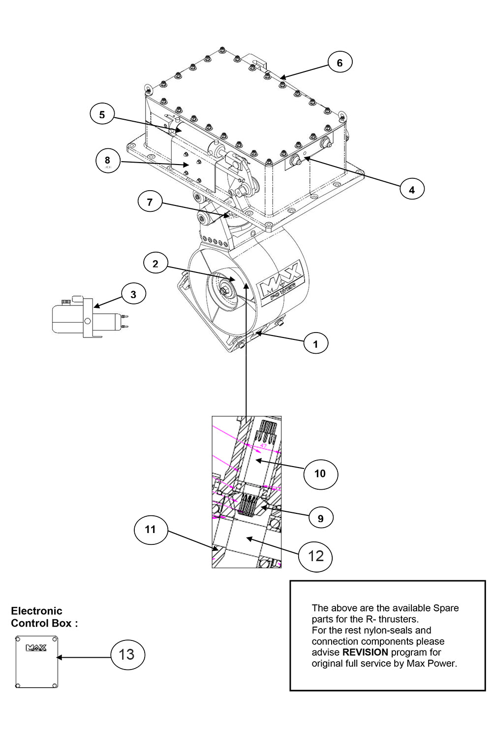 HELICES POUR PROPULSEUR MAX POWER R450 REF 310221