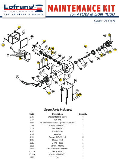 KIT DE MAINTENANCE POUR GUINDEAU ATLAS/ LION 1000 72036