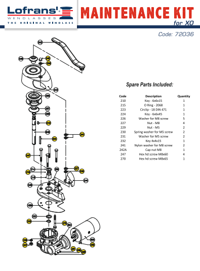 KIT DEMAINTENANCE GUINDEAU X0 72036