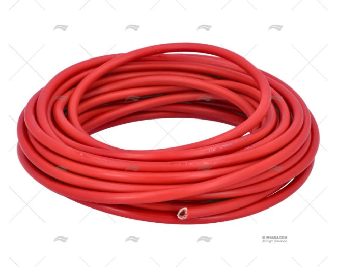 CABLE H05V/H07V 16 ROUGE/ 12Mts 16mm2