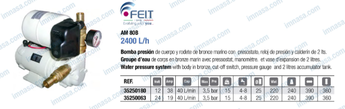 GROUPE D'EAU AMFA66B8-24V FEIT POMPES