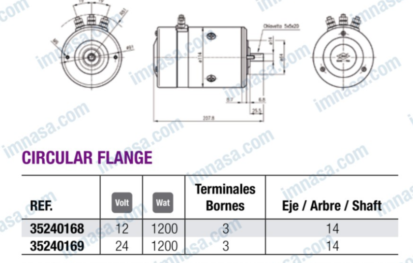 MOTEUR COLLIER CIRCULAIRE 24V 1200W 3T