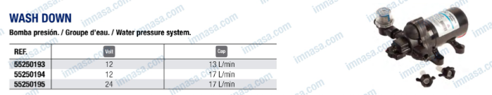 POMPE HAUT DEBIT WASH DOWN 24V 17LPM WHALE