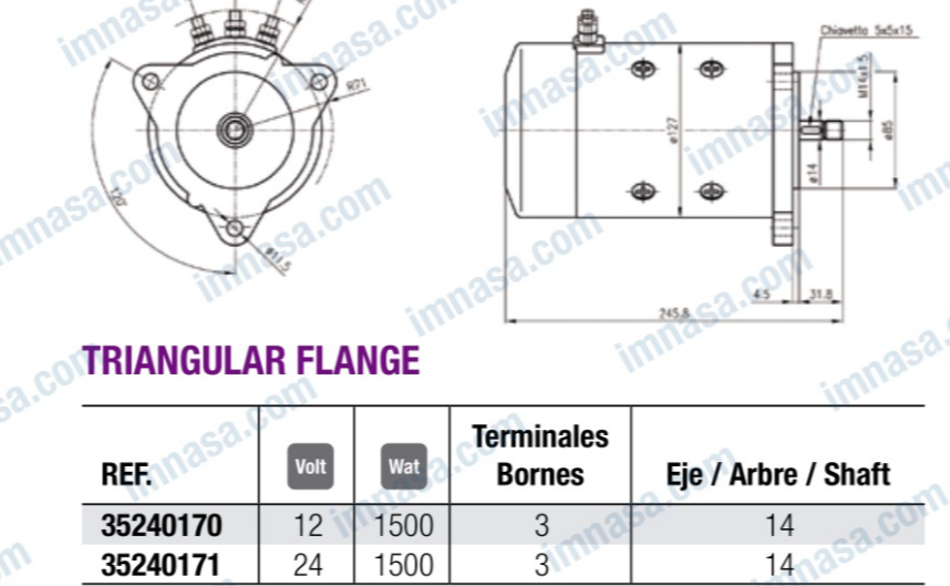 MOTEUR 12V 1500W