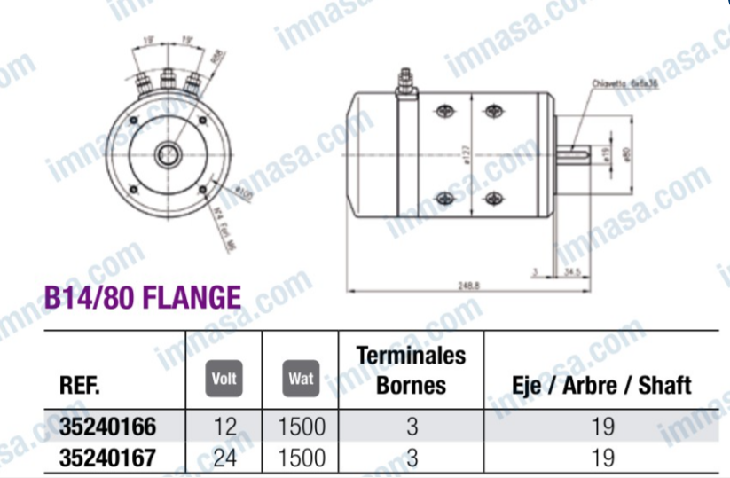 MOTEUR COLLIER B14/70 24V 1000W 3T-14mm