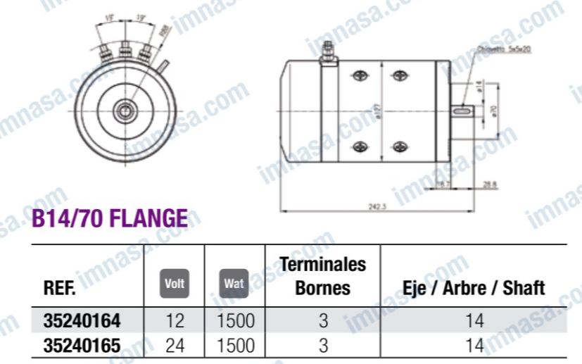 MOTEUR COLLIER B14/70 24V 1500W 3T-14mm