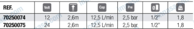 GROUPE D'EAU A MENBRANE 24V FLOJET