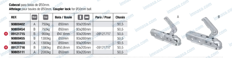 TETE D'ATTELLAGE BOULES 50mm 750Kg