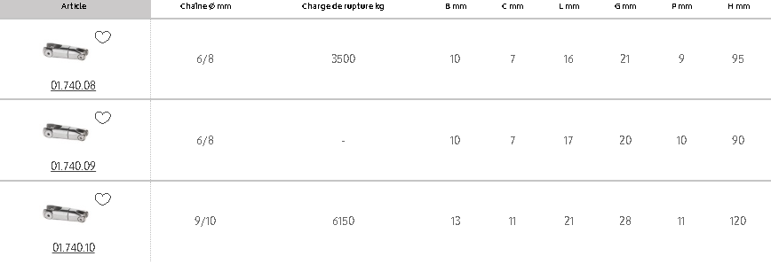 Jonction d'ancre sur émerillon Chaîne 9/10  Ø mm